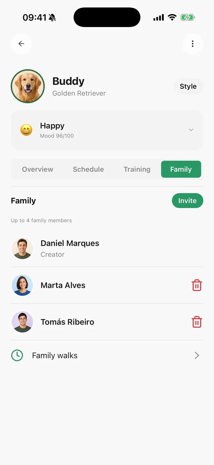 A pet profile in Tailomi showing the family section with co-owners