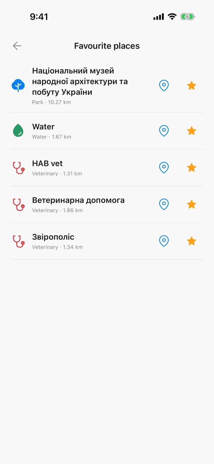 Favourite places in Tailomi: a park and three clinics, each with walking directions
