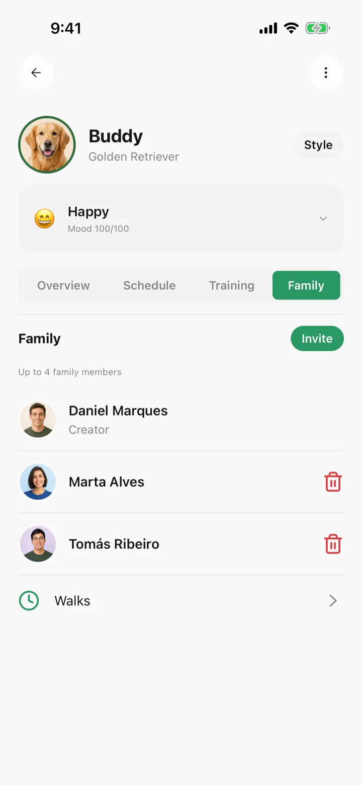 A pet profile in Tailomi showing the family section with co-owners