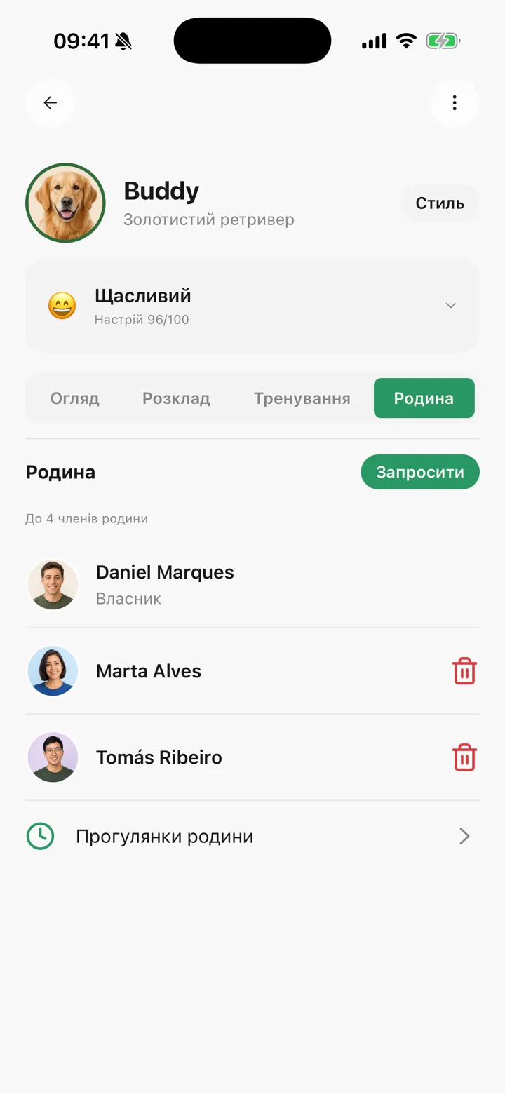 Профіль улюбленця в Tailomi із розділом родини та співвласниками