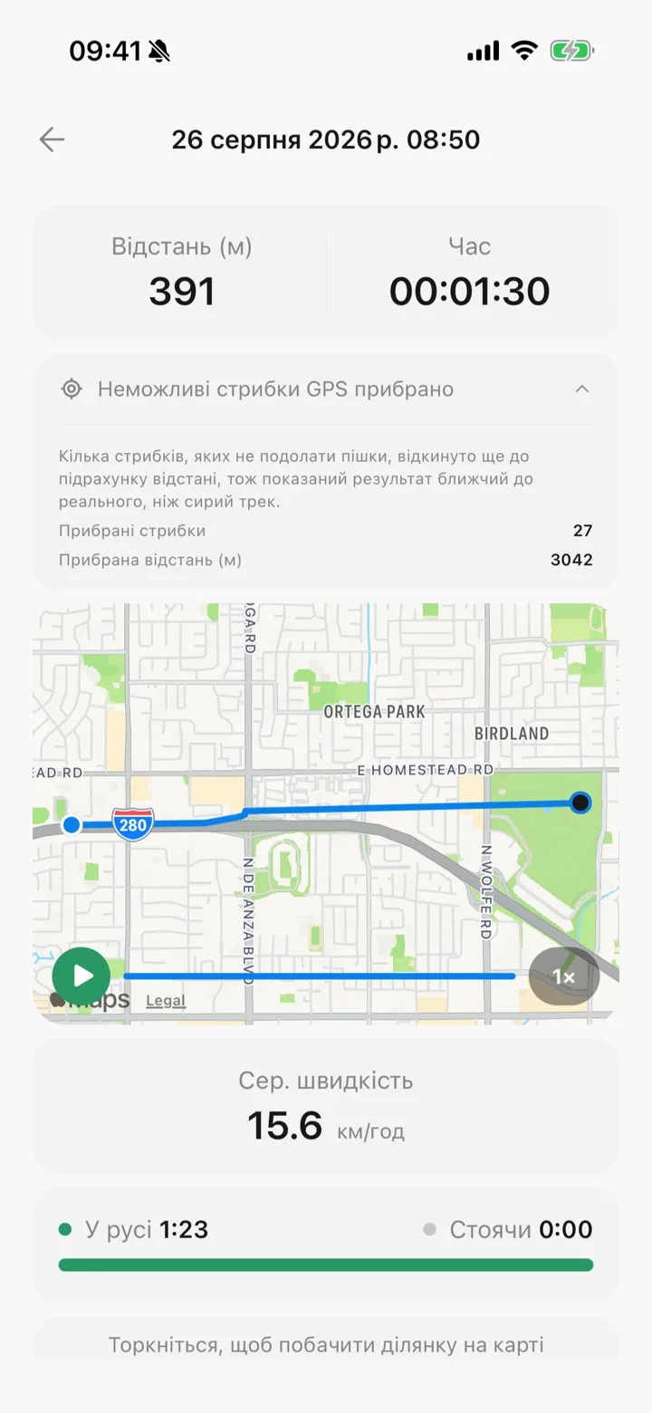 Прогулянка в Tailomi з позначкою про поганий GPS і точками, які було відкинуто