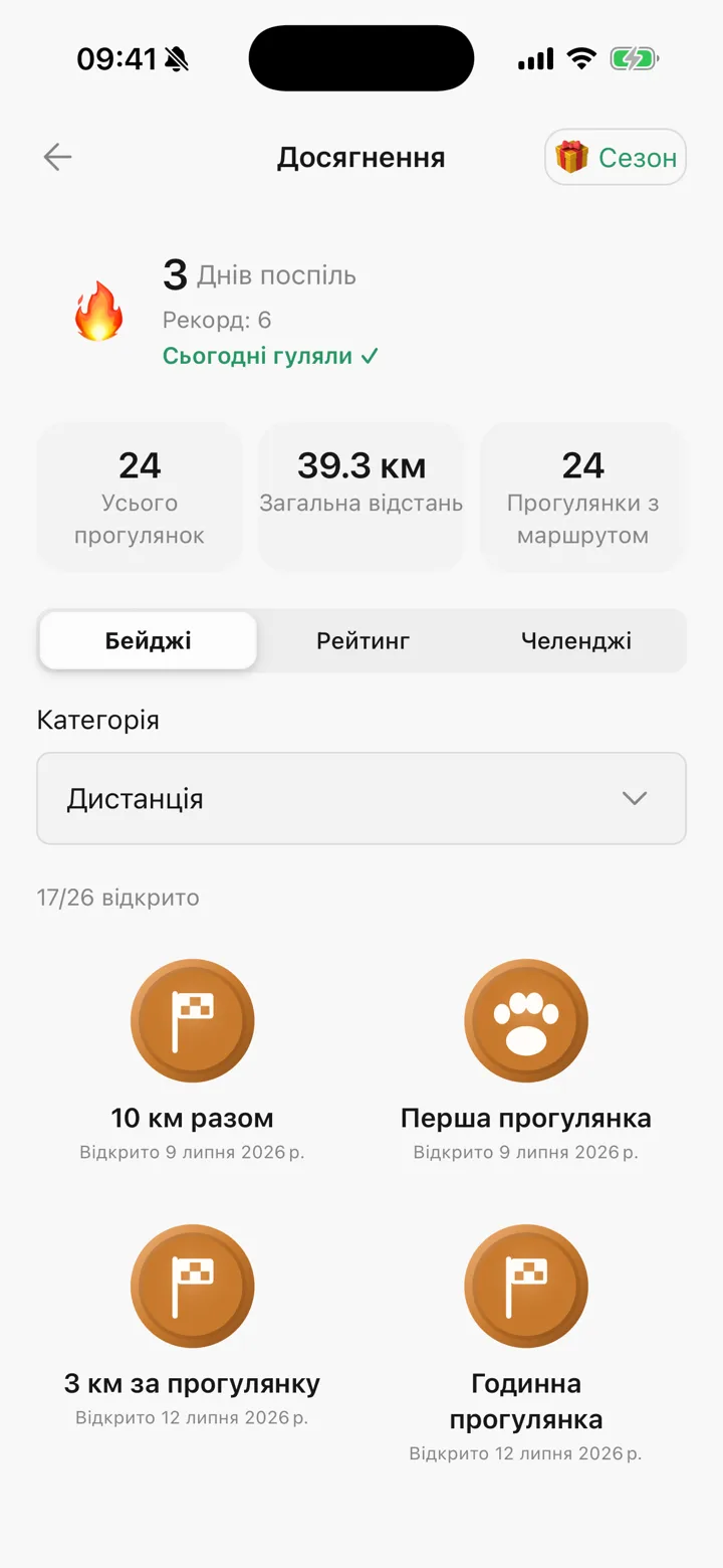 Досягнення в Tailomi: серія прогулянок, загальна статистика та відкриті бейджі