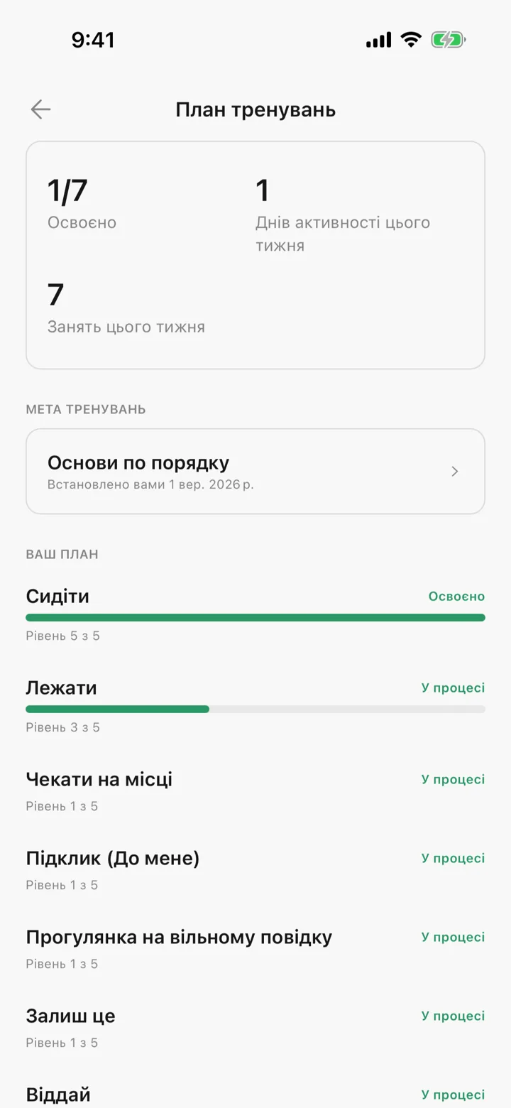 План тренувань Tailomi із сімома навичками, серед них «Залиш це» і «Віддай»