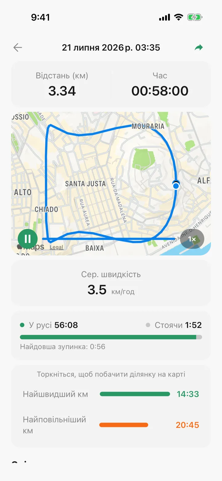 Завершённая прогулка в Tailomi с маршрутом, расстоянием и временем в движении