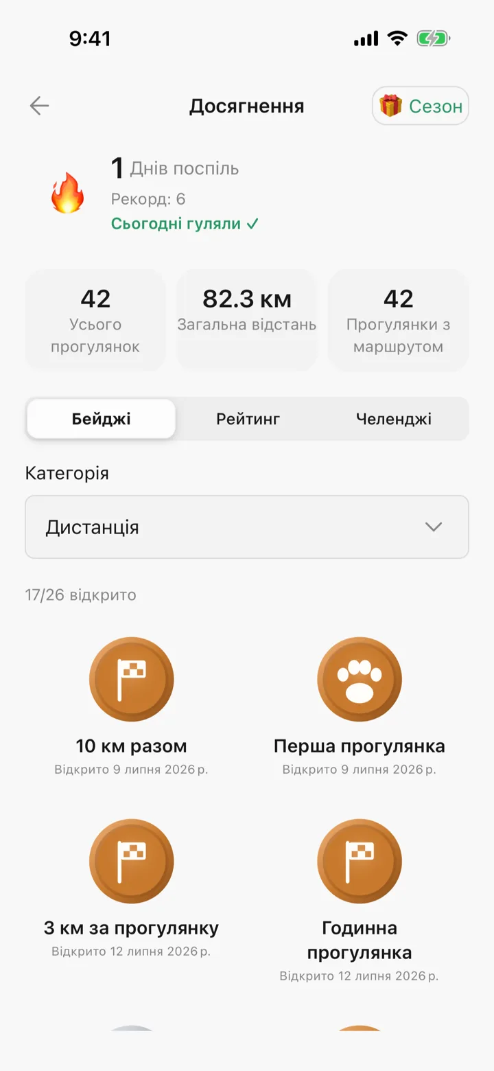 Достижения в Tailomi: серия прогулок, общая статистика и открытые бейджи