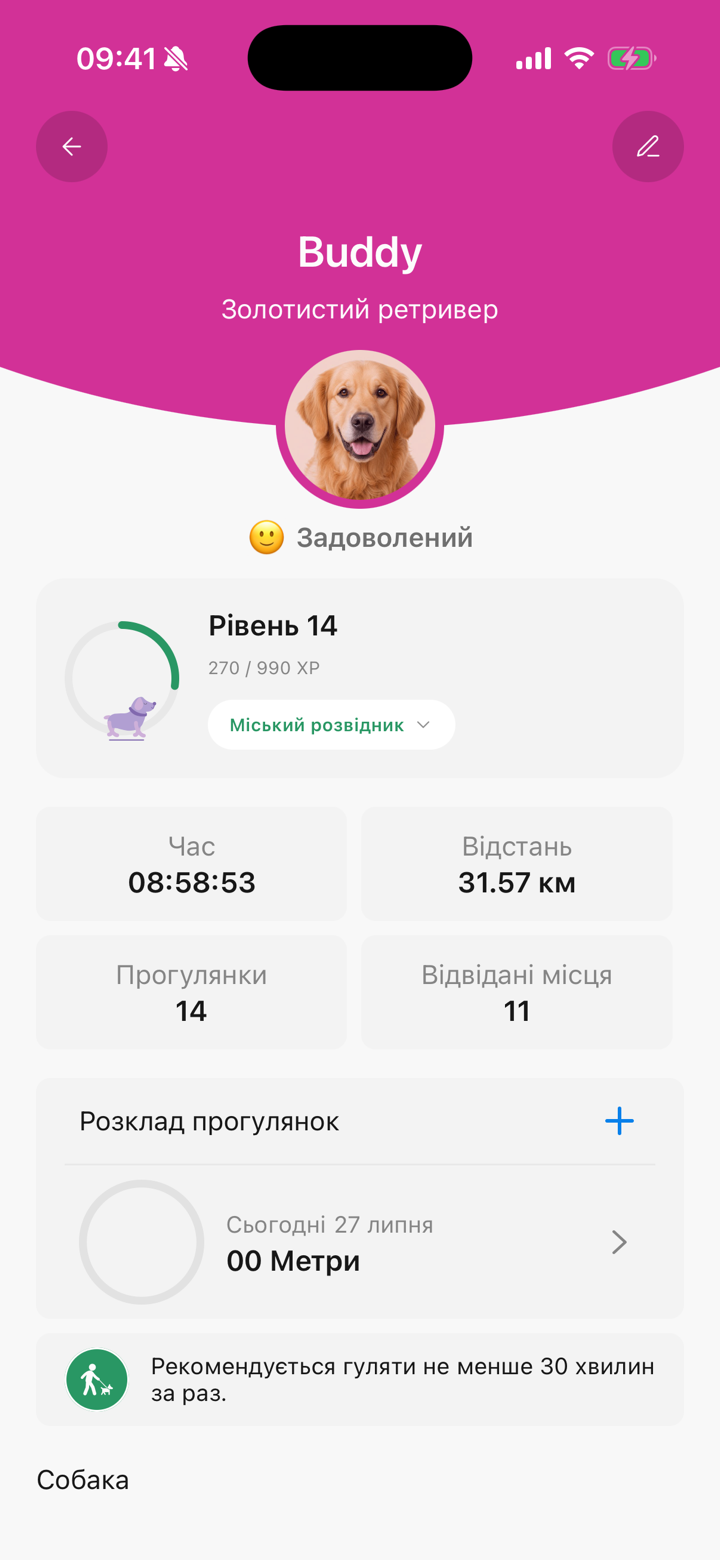 Профіль улюбленця в Tailomi із рівнем, титулом і загальною статистикою прогулянок